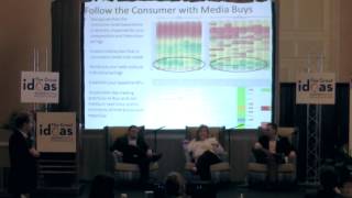 Capture Your True ROI Using Attribution Modeling