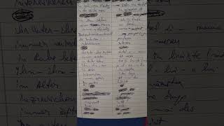 17Cuvinte în #germană pe care trebuie să le știi ep17 #invatagermana #germanazilnic #romaniinelvetia