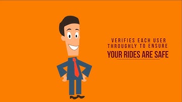 CodeYeti Launches ShareACar - A Carpooling App