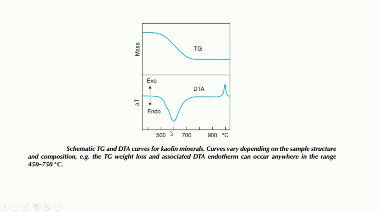 Comparison Of DTA And DSC Joint Applications Of DTA And DSC Lecture comparison-of-dta-and-dsc-joint-applications-of-dta-and-dsc-lecture