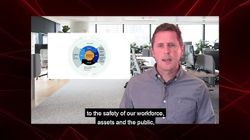 EN Explains - Safety Management Systems