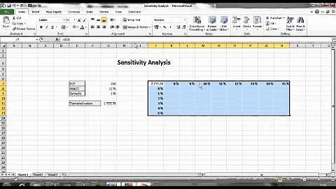 Sensitivity Analysis in Excel - DayDayNews