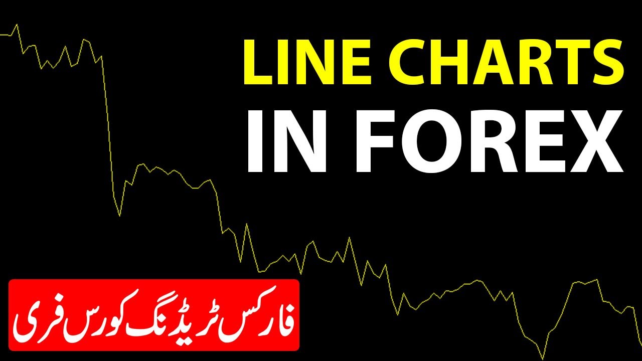 less line forex trading