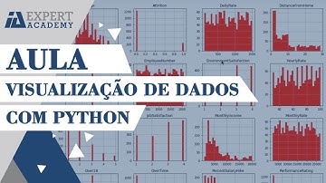 Visualização de Dados com Python