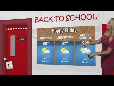Houston weekend weather: Rain pattern continues