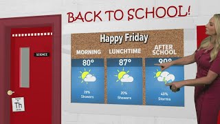 Celebrity Houston weekend weather: Rain pattern continues Profile