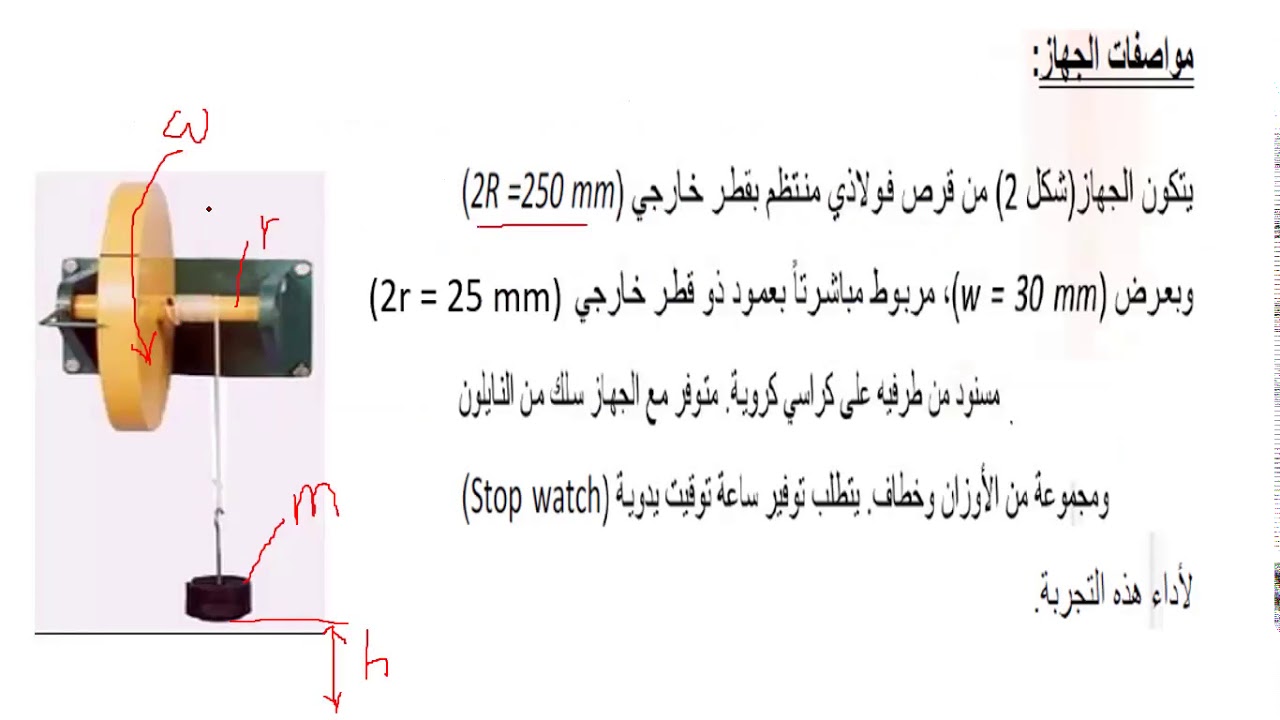 توضيح تجربة الحذافة