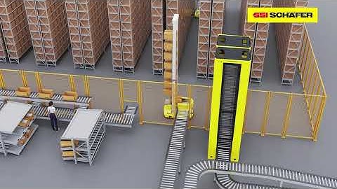 Caso de éxito: Integración de Rackbots para Desigual I SSI Schaefer