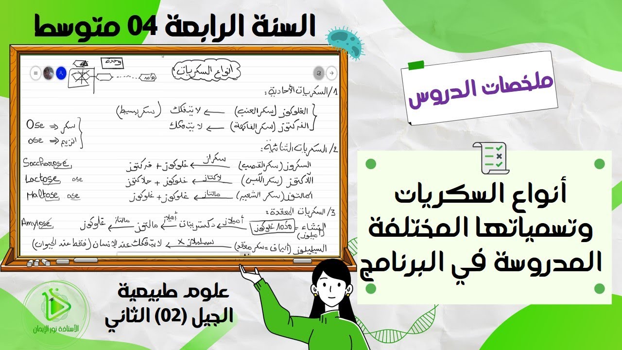 أنواع السكريات وتسمياتها المختلفة ،المدروسة في برنامج العلوم الطبيعية للسنة 04 متوسط