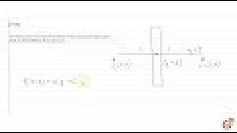 JEE MAINS 2018 Find the equation of the plane which bisects the line segment joining    the poin...