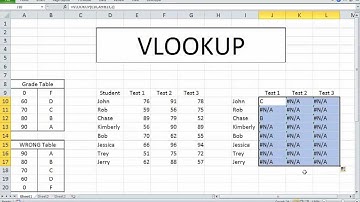 VLOOKUP Excel 2010 (Advanced)