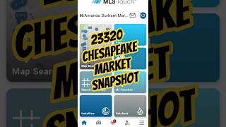 Chesapeake VA Real Estate Hot Sheet: New Listings! #shorts