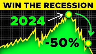 CALM DOWN - Just Use The 2024 Recession To Get Rich