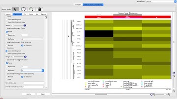 Rare Cancer Meta-Analysis, pt5.1: Selecting a gene cluster with Partek GS