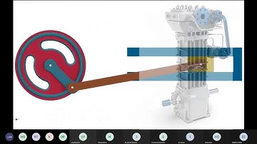 Loci of points-Simple Slider Crank mechanism