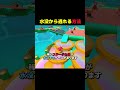 もし水没したらどうしますか?