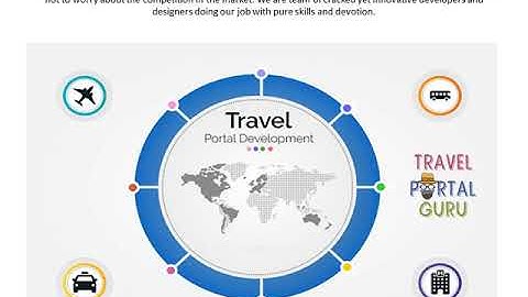Hotel Booking API Provider, Hotel API Integration | Travel Portal Guru