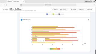 Information 42nd Preview (Apache ECharts-AI Generates Chart dataset & Dataset Encode Chart)-Mac App Guide