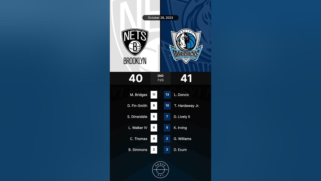 Mavs vs Nets Scoring Breakdown 10/27/23 Doncic explodes for 49pts. 