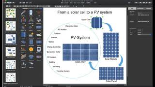 Green Energy Infographics
