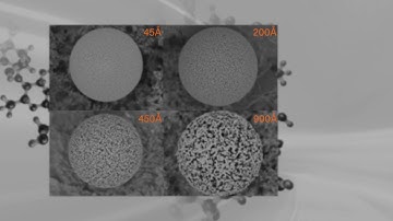 Increasing the Speed, Resolution and Flexibility of Polymer Separations