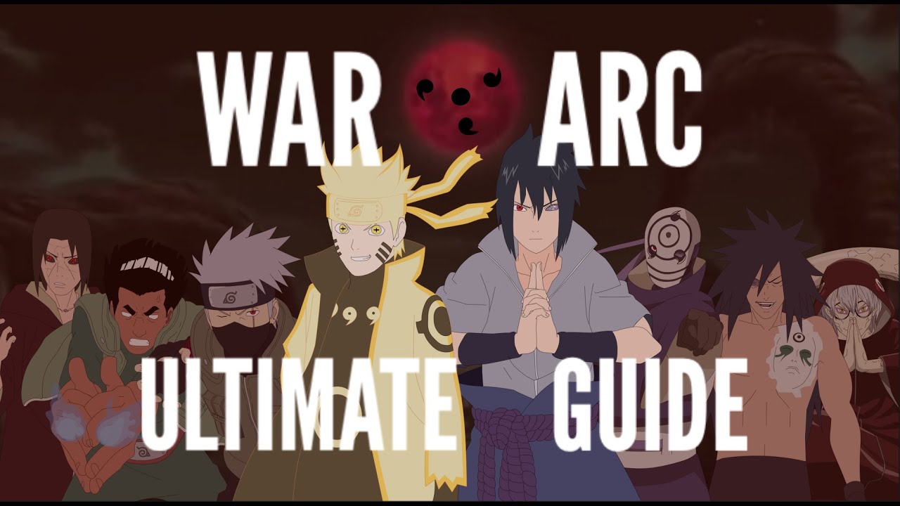 The 10 Longest Arcs In The Naruto Anime, Ranked By Episodes