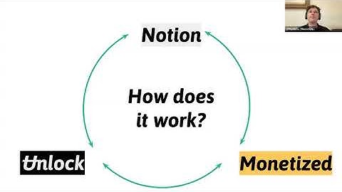 unlock protocol + notion via monetized overview demo