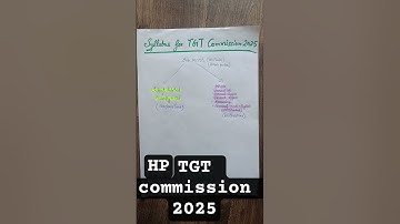Syllabus for TGT Commission 2025 #HP #tgtcommission #syllabus #exam