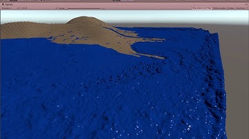 Prototype of GPU Fluids on Terrain