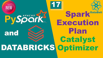 Spark Execution Plan Explained | Logical Plan, Catalyst Optimizer & Physical Plan in PySpark