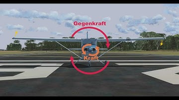 FS Flugschule - was ist eigentlich - der Drehmoment-Effekt