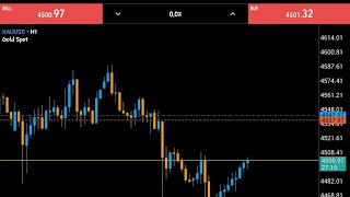 ibnefaizz Live Mobile Trading &amp; Training Session 📊 20 May 2026