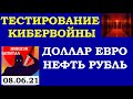 08.06.Курс ДОЛЛАРА на сегодня.VIX.SP500.ЗОЛОТО.Серебро.БИОГЕН.Статистика США.Хакерские атаки.ЕВРО