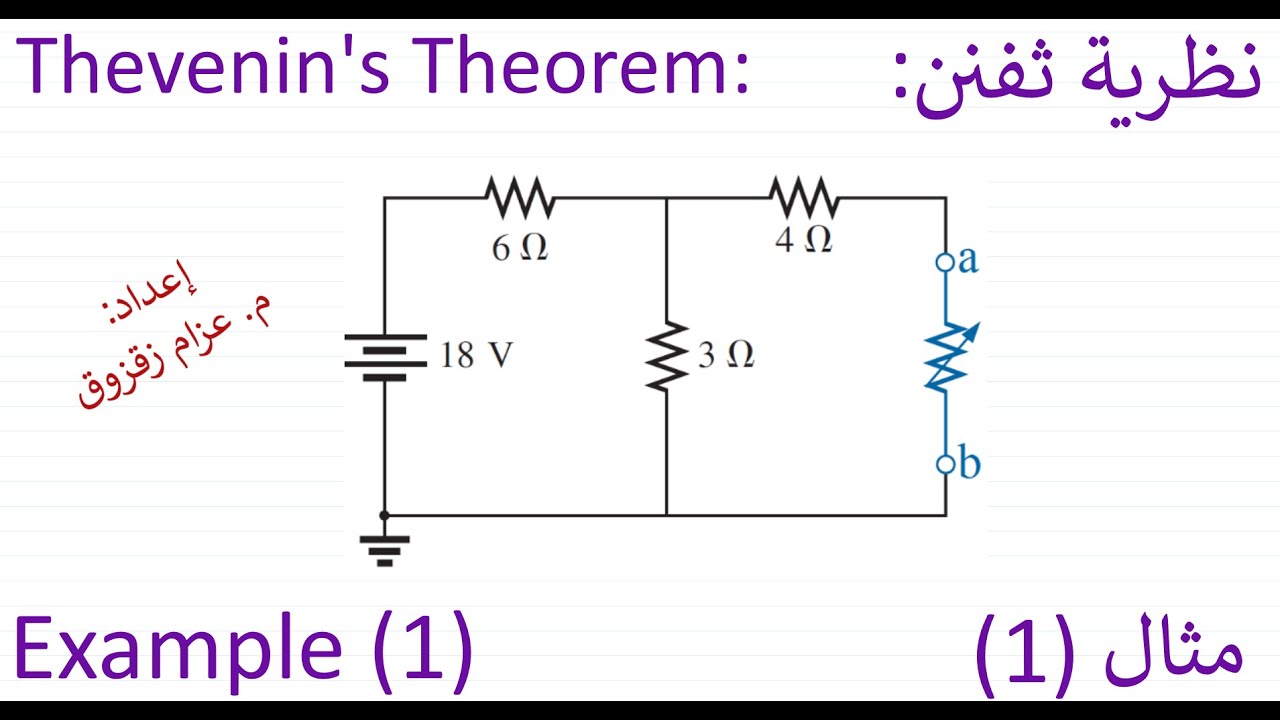 مثال (1) نظرية ثفنن - Example (1) Thevenin's Theorem