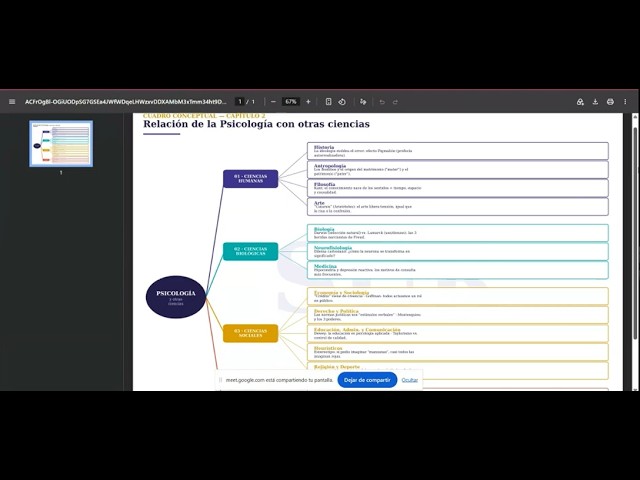 Grupo de Estudio | Intensivo de Primavera - Introducción a la Psicología CAPÍTULO 2