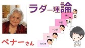 第1回 あなたの好きな看護理論家ランキング Youtube