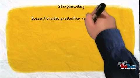 CSC 253 AZMI MOHAMAD 2013451568