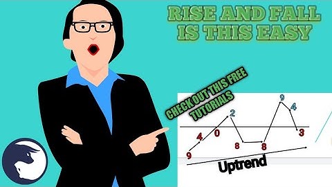 XZ Algorithm Free Tutorial 3 ~ 2022