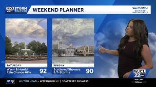 Tracking Showers and Storms this Weekend Across SE Georgia and the Lowcountry