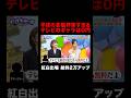 平成の芸能界って怖い...テレビのギャラ0円