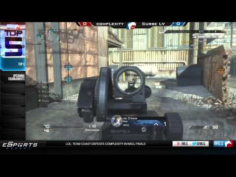 Top 5 Plays of the Week - December 19th, 2013