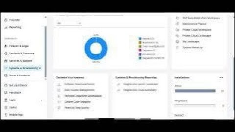 HANA DATABASE DOWNLOAD
