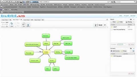 Getting Started wtih Bubbl.us
