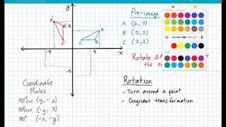 Transformations Review