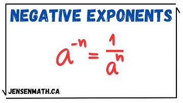 Negative Exponents | math 9 | jensenmath.ca