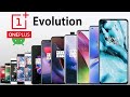 ONEPLUS Evolution | ultratech phone