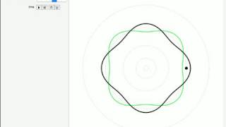 Electron Waves in Bohr Atom