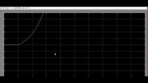 Preview  Modeling First Order System MatLab simulation  - Control Lab