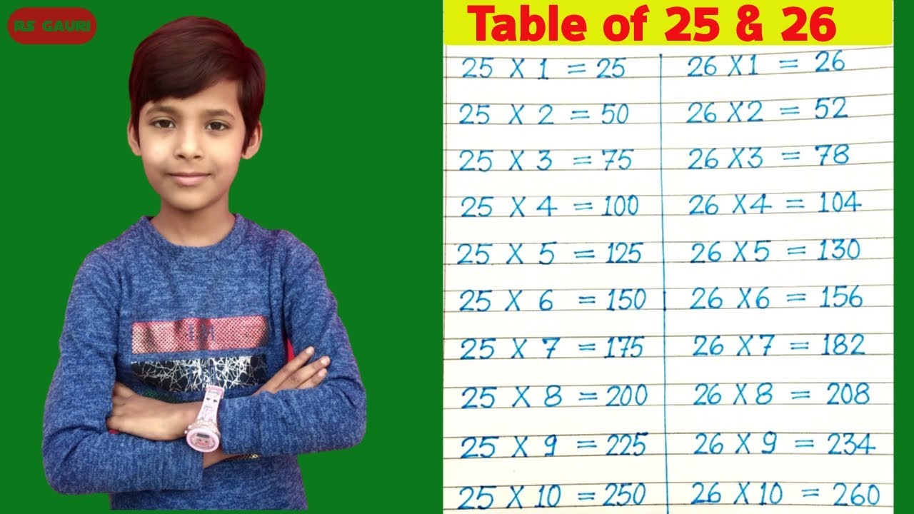 Learn Table of 25 and 26 | Table of 25 | Table of 26 | Maths ...