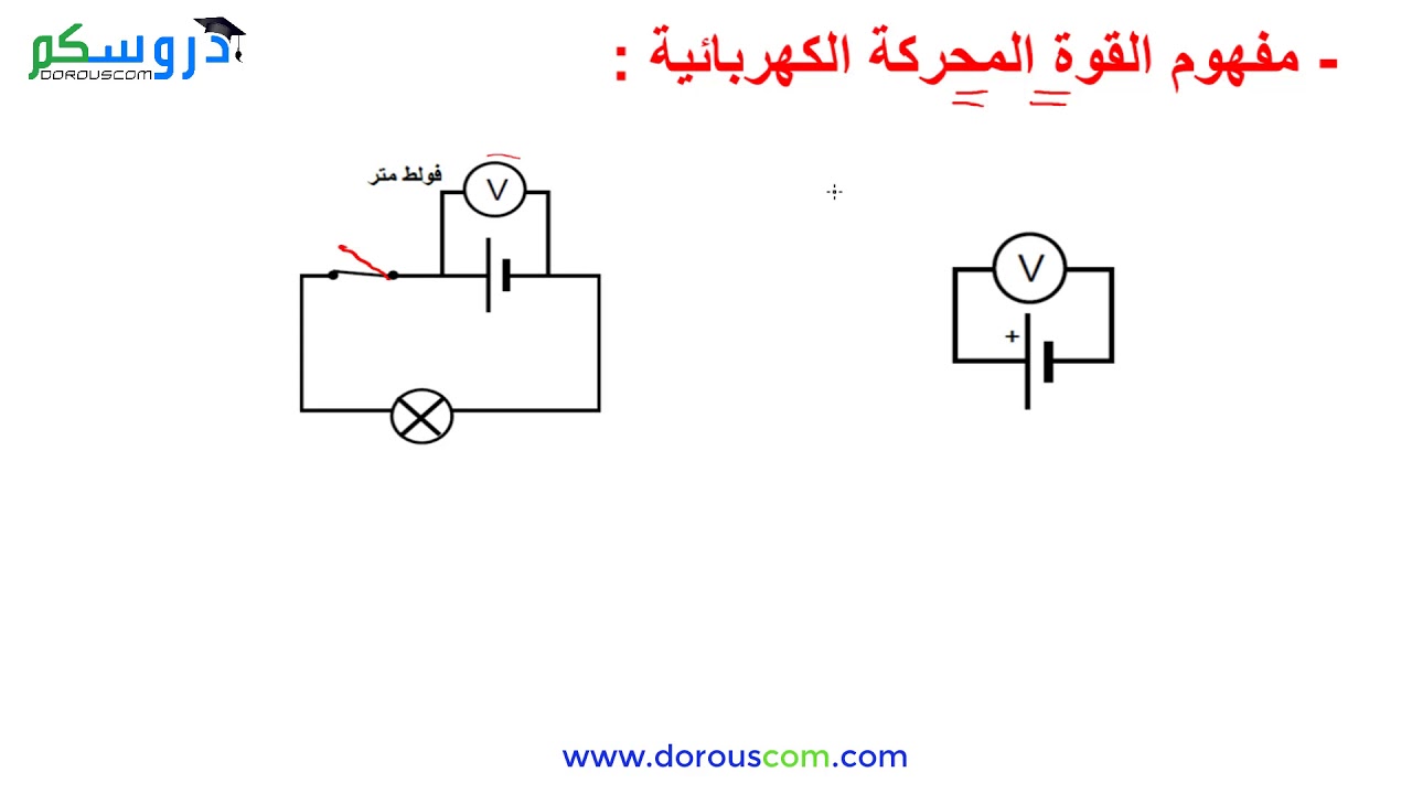 درس 13 : القوة المحركة الكهربائية - فيزياء السنة الثالثة متوسط مع الأستاذ وسيم حلاسة